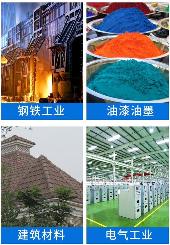 适用范围